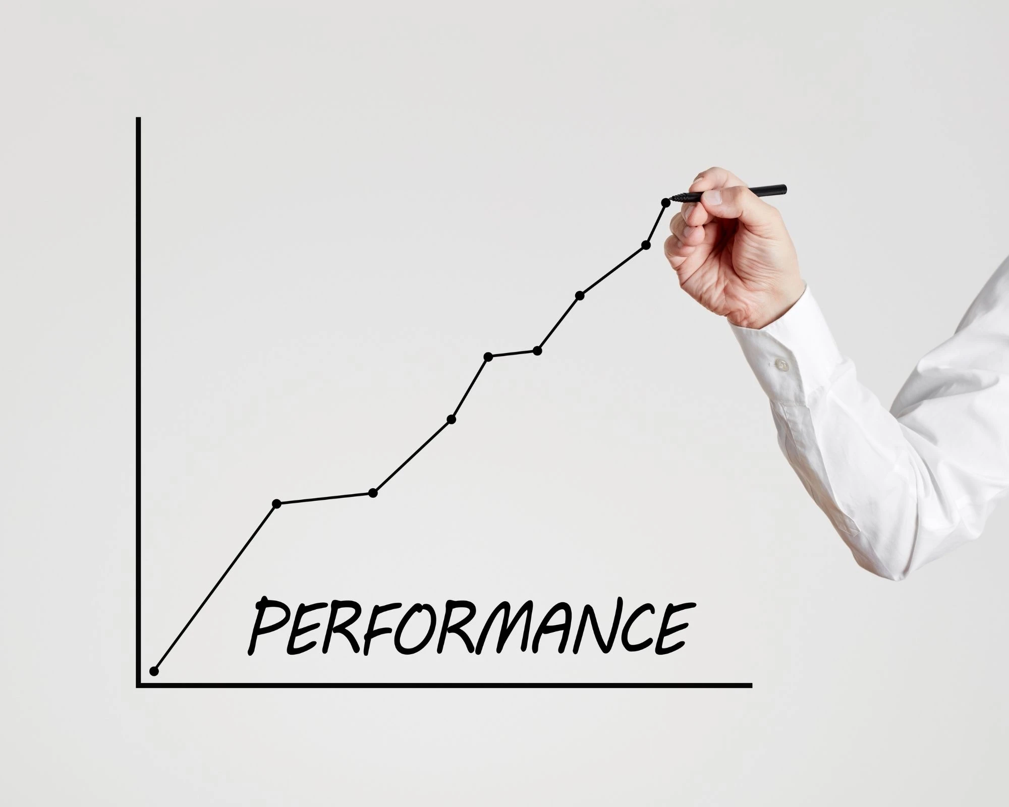 Performance entreprise : Comment tirer le meilleur de votre activité 11 Performance entreprise : Comment tirer le meilleur de votre activité