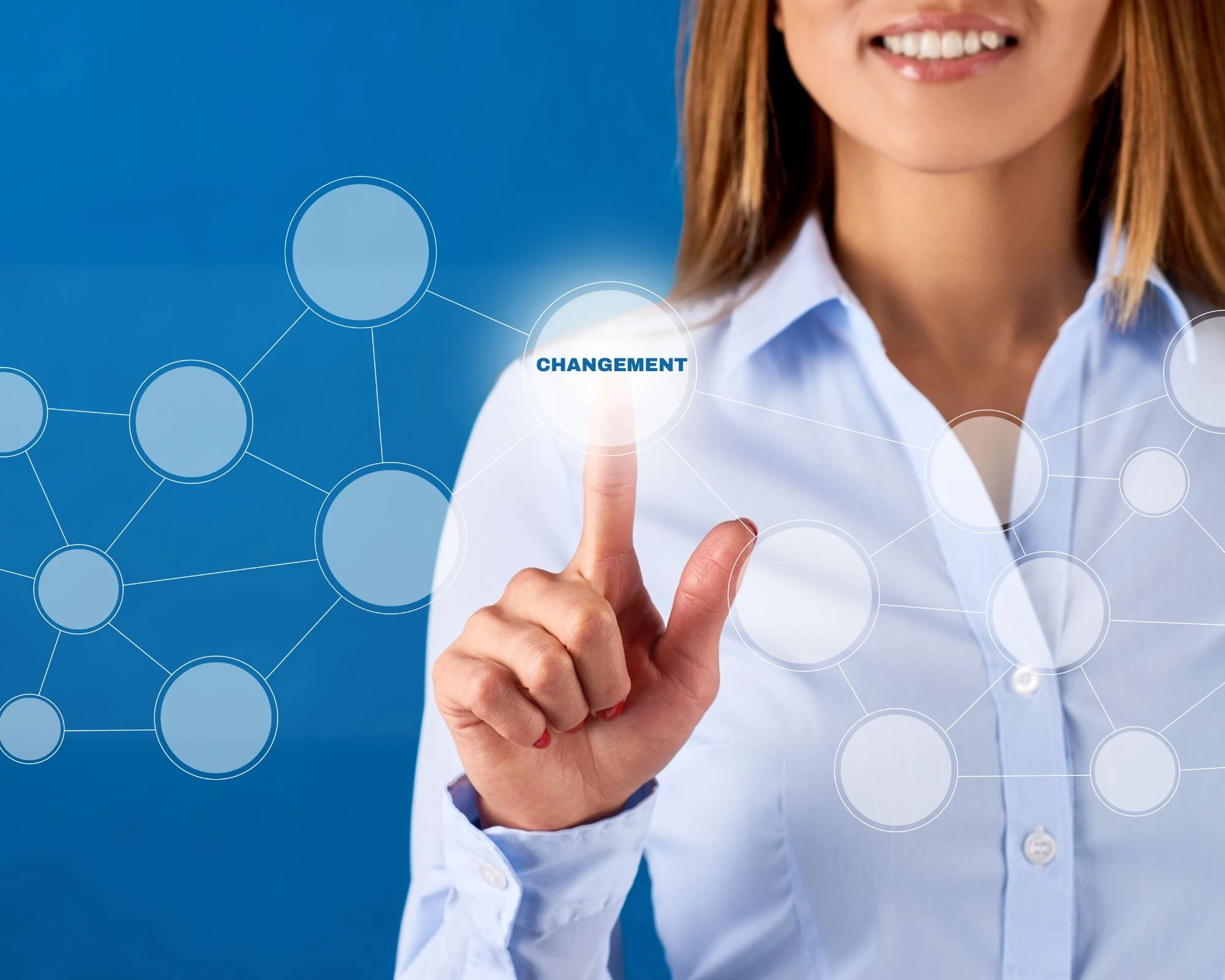 Gestion du changement en entreprise: Les principes fondamentaux et comment naviguer avec succès 2 Gestion du changement en entreprise : Les principes fondamentaux et comment naviguer avec succès, Les principes fondamentaux de la gestion du changement