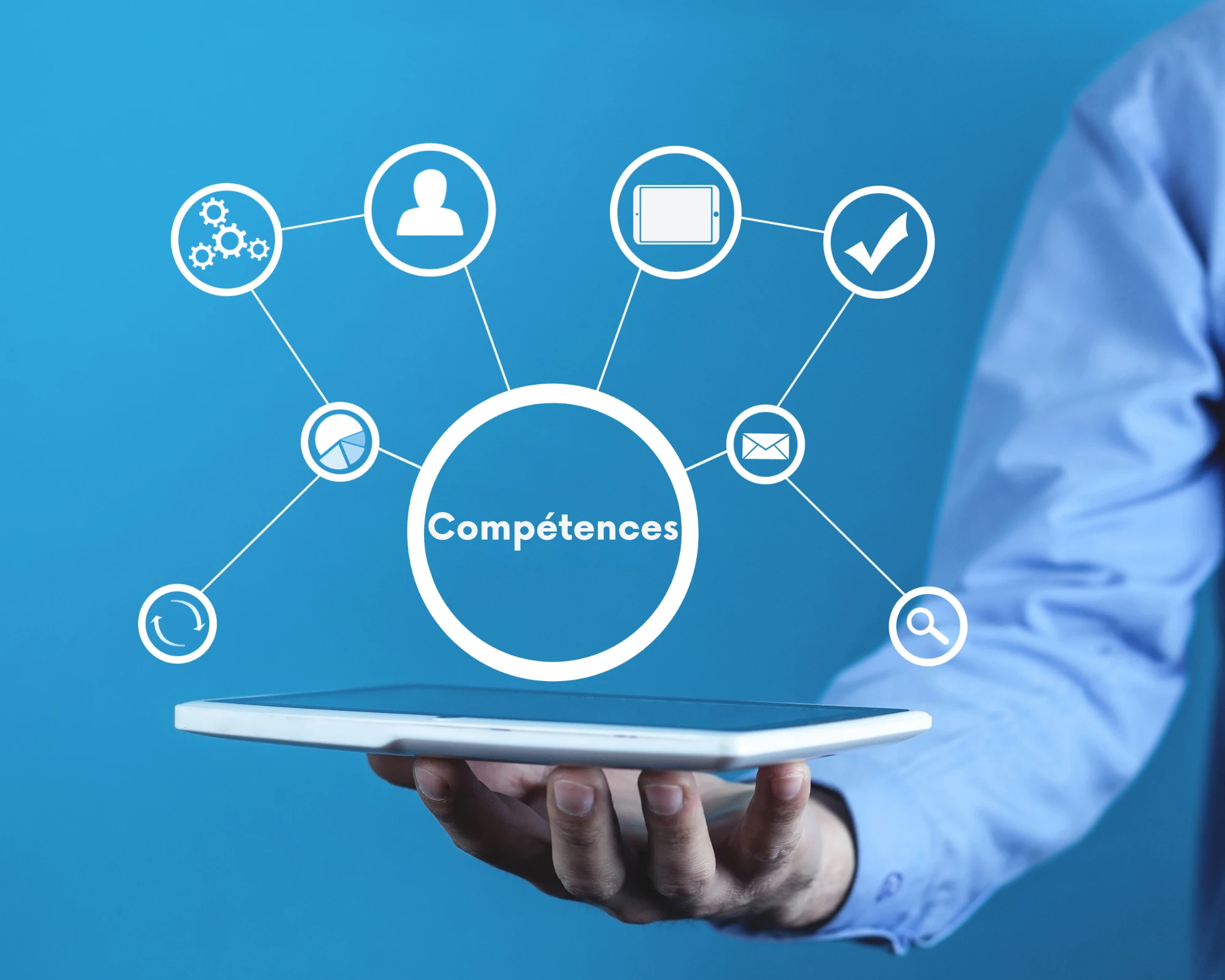 Développement de compétences entrepreneuriales